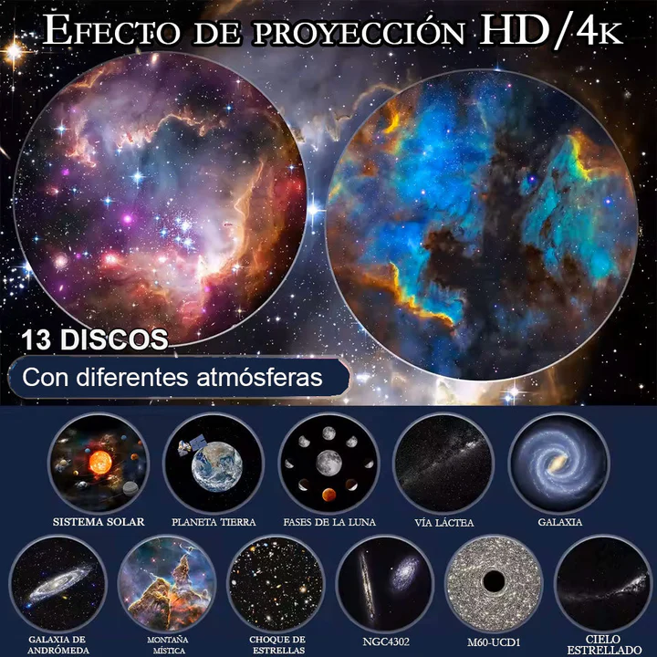 Proyector Espacial Planetario – Proyecta el universo en tu habitación.
