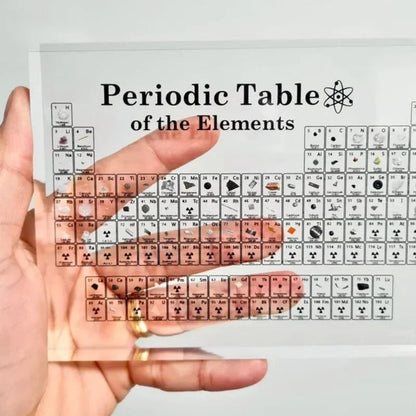 Tabla Periódica de Elementos Reales mano