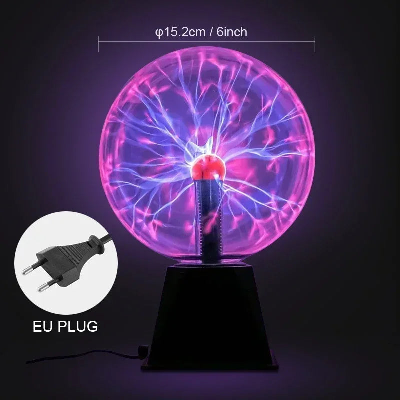 globo plasma eu plug